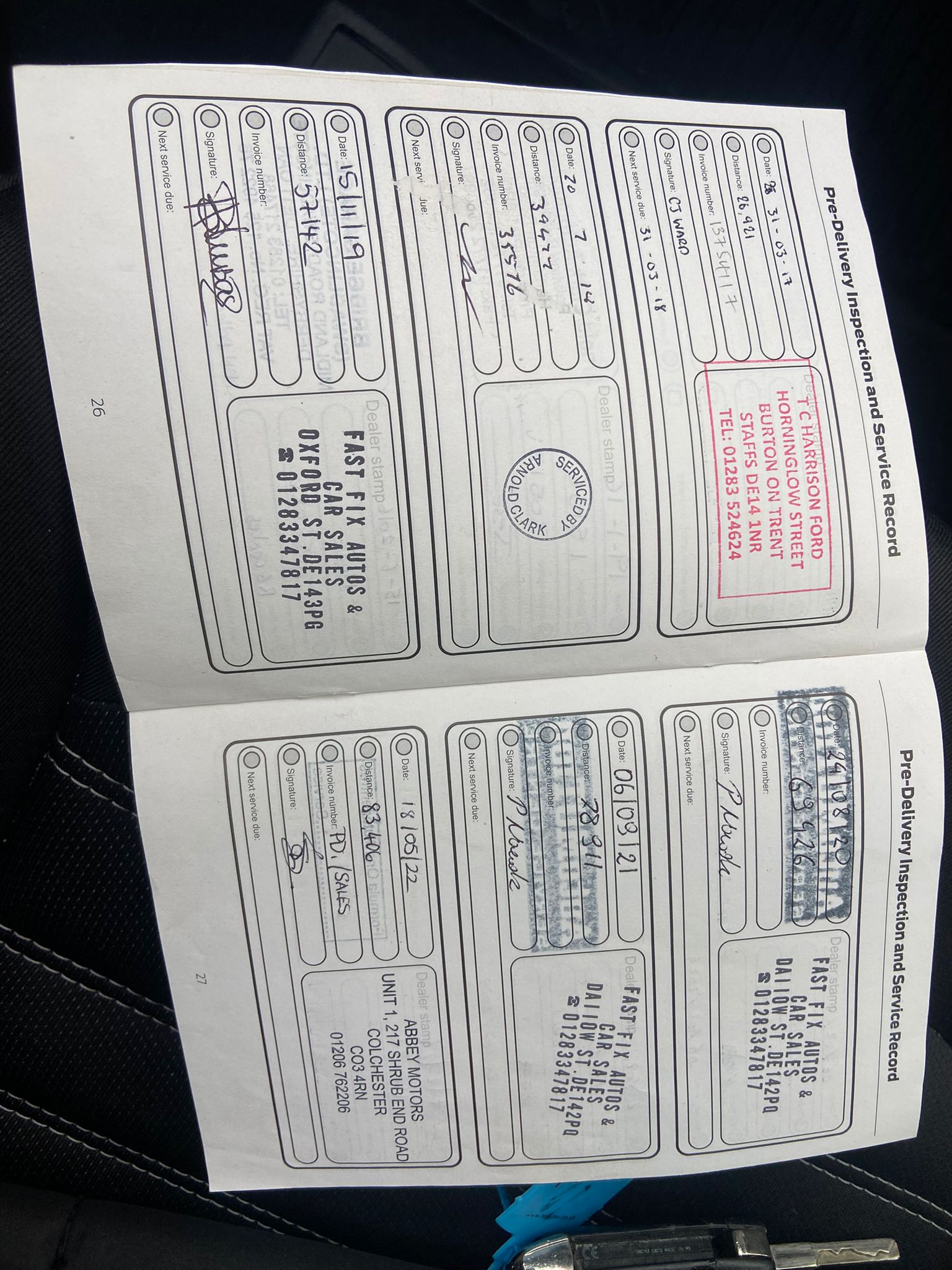 2015 Ford Mondeo Zetec Econetic